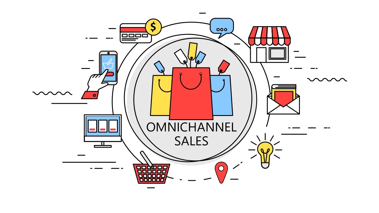 Five Implementation in the Transition to Omnichannel Sales