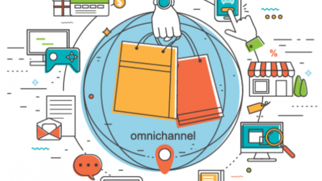 Omni-Channel interactions are the future of marketing